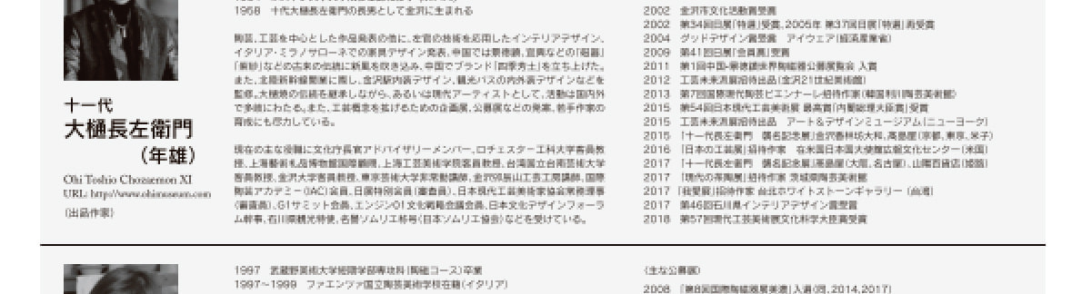 シンポジウム「碗・盌・わん」の形を考える